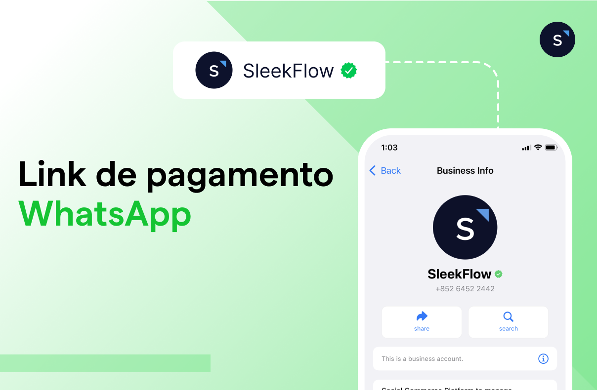 Como Gerar E Enviar Link De Pagamento Pelo Whatsapp Sleekflow