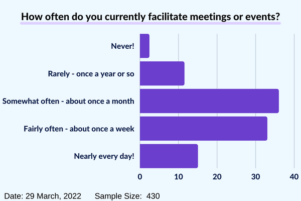 chart1