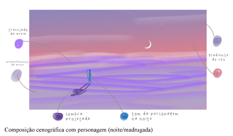 Screenshot 2021-11-06 at 18-11-00 Foto de página inteira - Sem capa HORIZONTE pdf