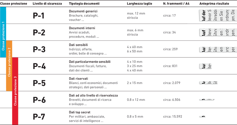 distruggi_3_25.png distruggi_3_25.png