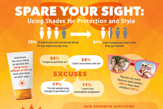 National Sunglasses Day