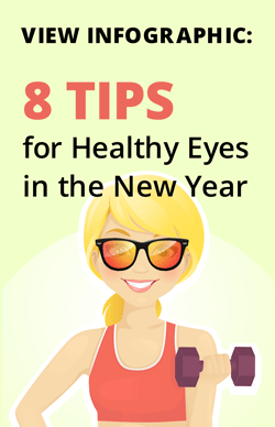 View Infographic: