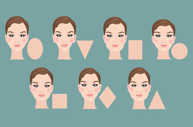 illustration of face shapes