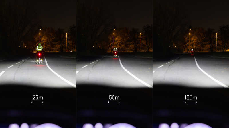 Eine Collage aus drei Bildern zeigt einen Fahrradfahrer von hinten in 25, 50 und 150 Metern Entfernung. Er fährt auf einem Fahrrad mit Beleuchtung und Reflektoren und trägt eine Warnweste, einen retroreflektierenden Helmüberzug und Reflektorbänder an den Beinen.