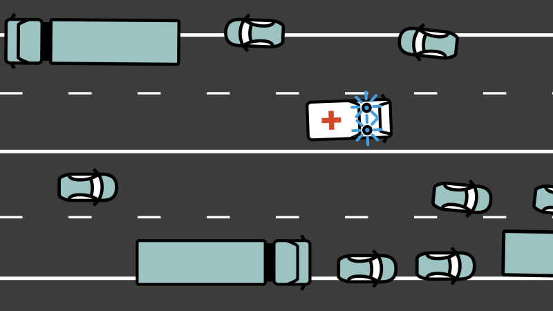 Die Illustration zeigt einen Krankenwagen der auf der Gegenfahrbahn fährt. Die entgegenkommenden Fahrzeuge weichen zur Fahrbahnseite aus. 
