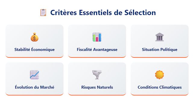 critère de sélection pour un investissement à l'étranger