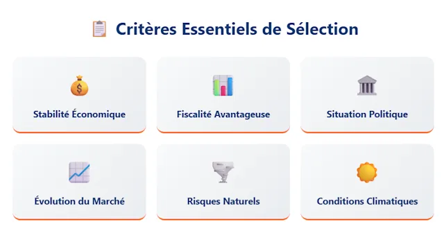 critère de sélection pour un investissement à l'étranger critère de sélection pour un investissement à l'étranger