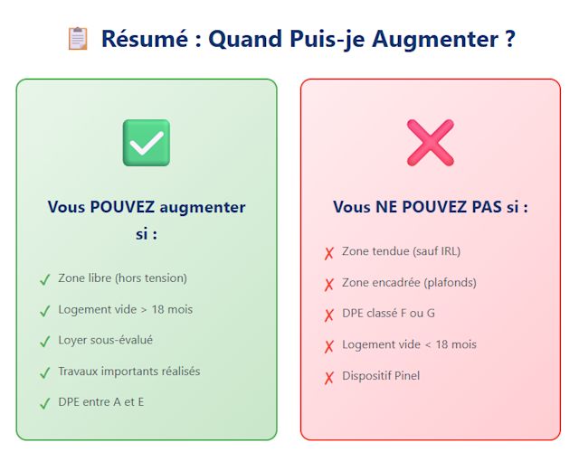 tldr-augmentation-loyer