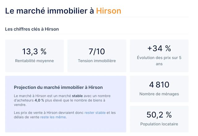 tension locative  Tension locative exemple