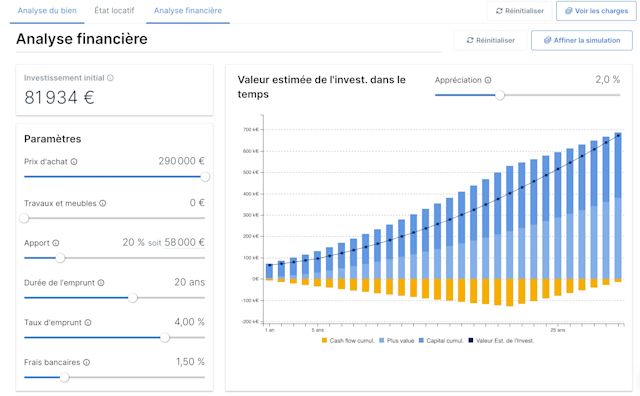 simulateur rentabilité immobilier simulateur rentabilité immobilier