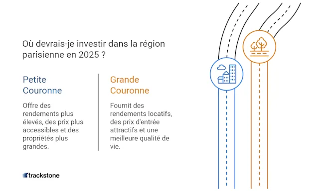 Investir dans la petite couronne parisienne Investir dans la petite couronne parisienne