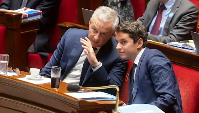 loi de finance 2024 loi de finance 2024