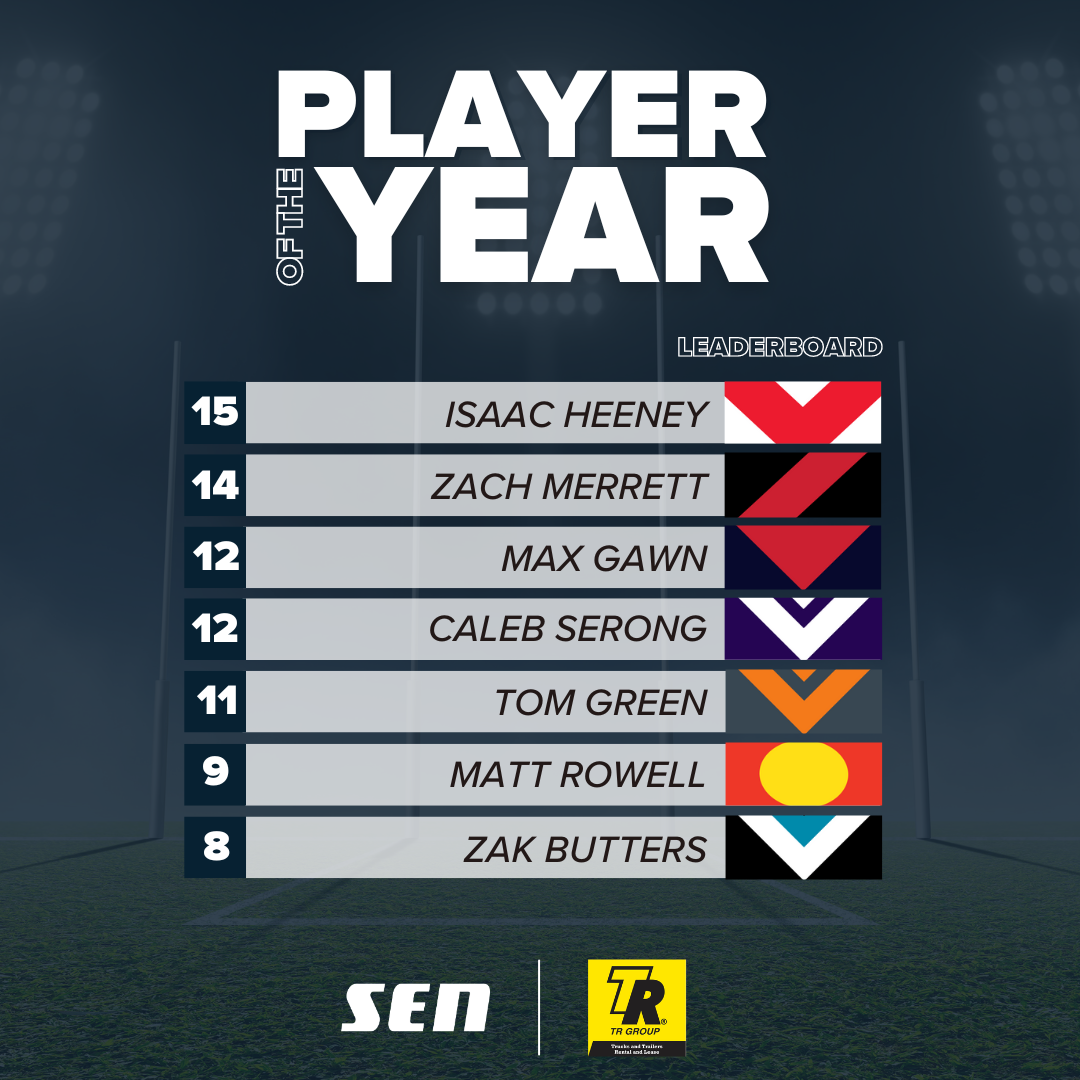 AFL POTY (TR GROUP)