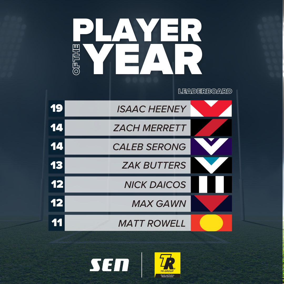 AFL POTY (TR GROUP) (1)