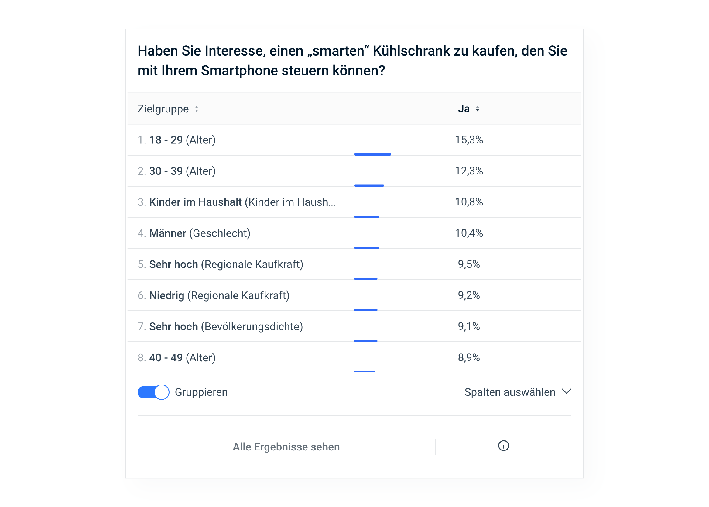 221004 Solutions LP Zeichenfläche 1 Kopie
