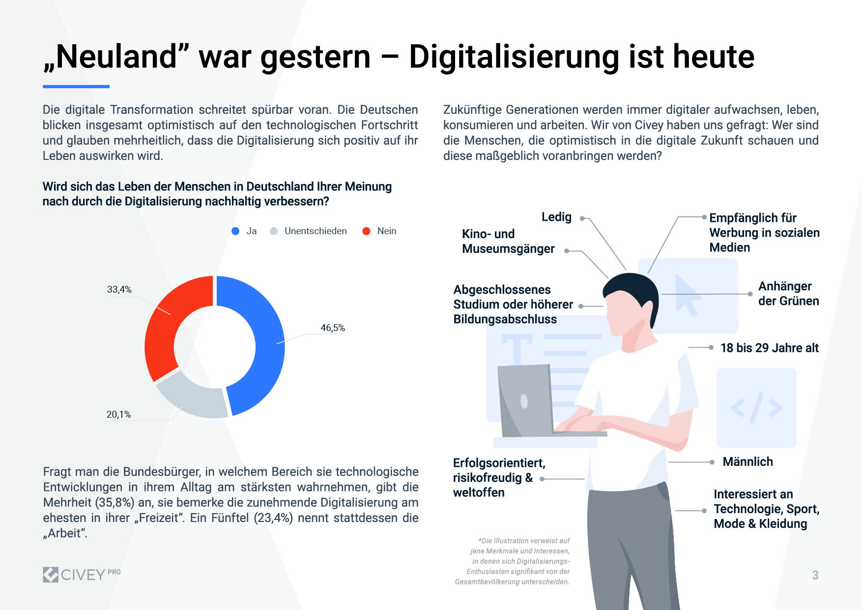 3 digitalisierungsreport 13:11