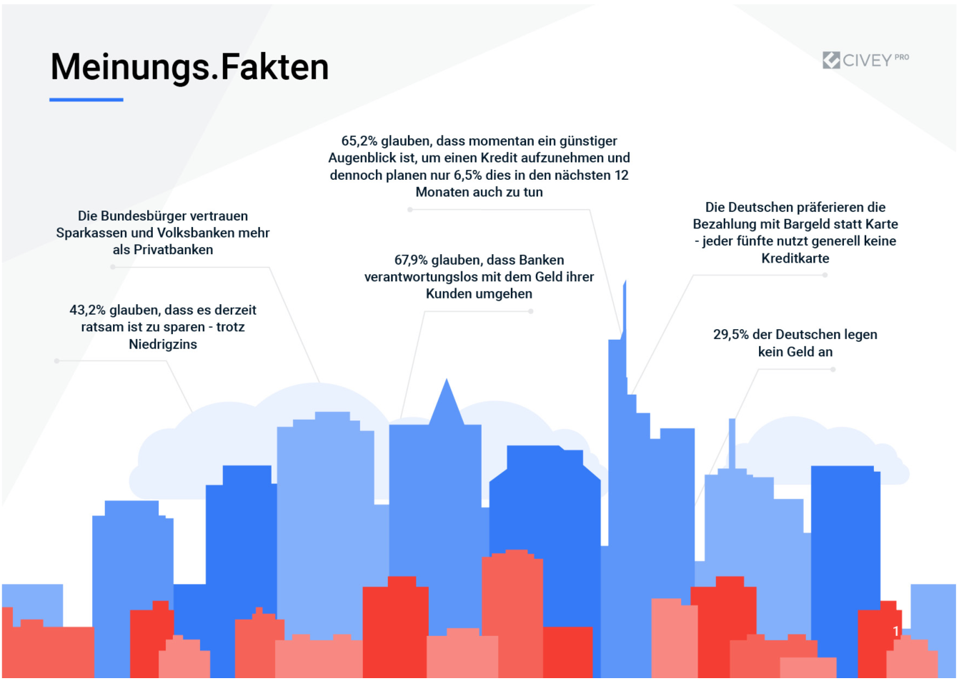 Meinung.fakten