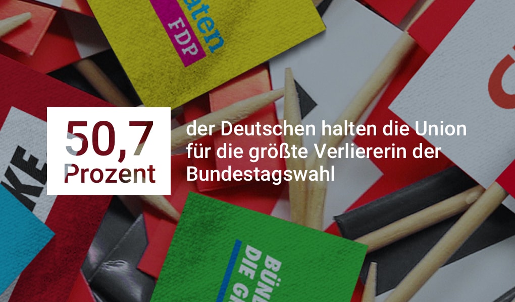 260917 parteien verlierer aw-min