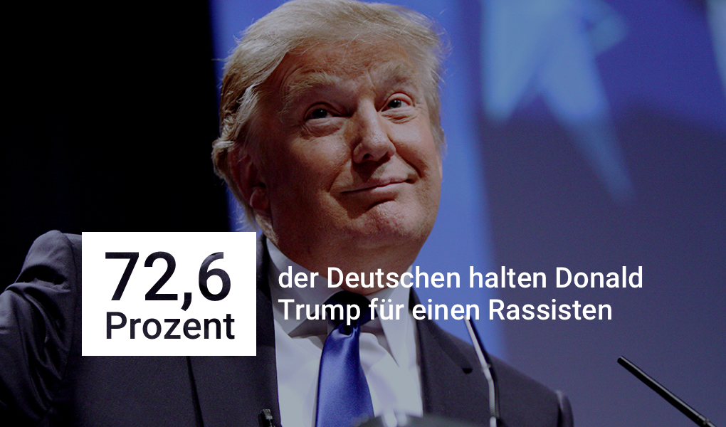 170817 trump trump auswertung