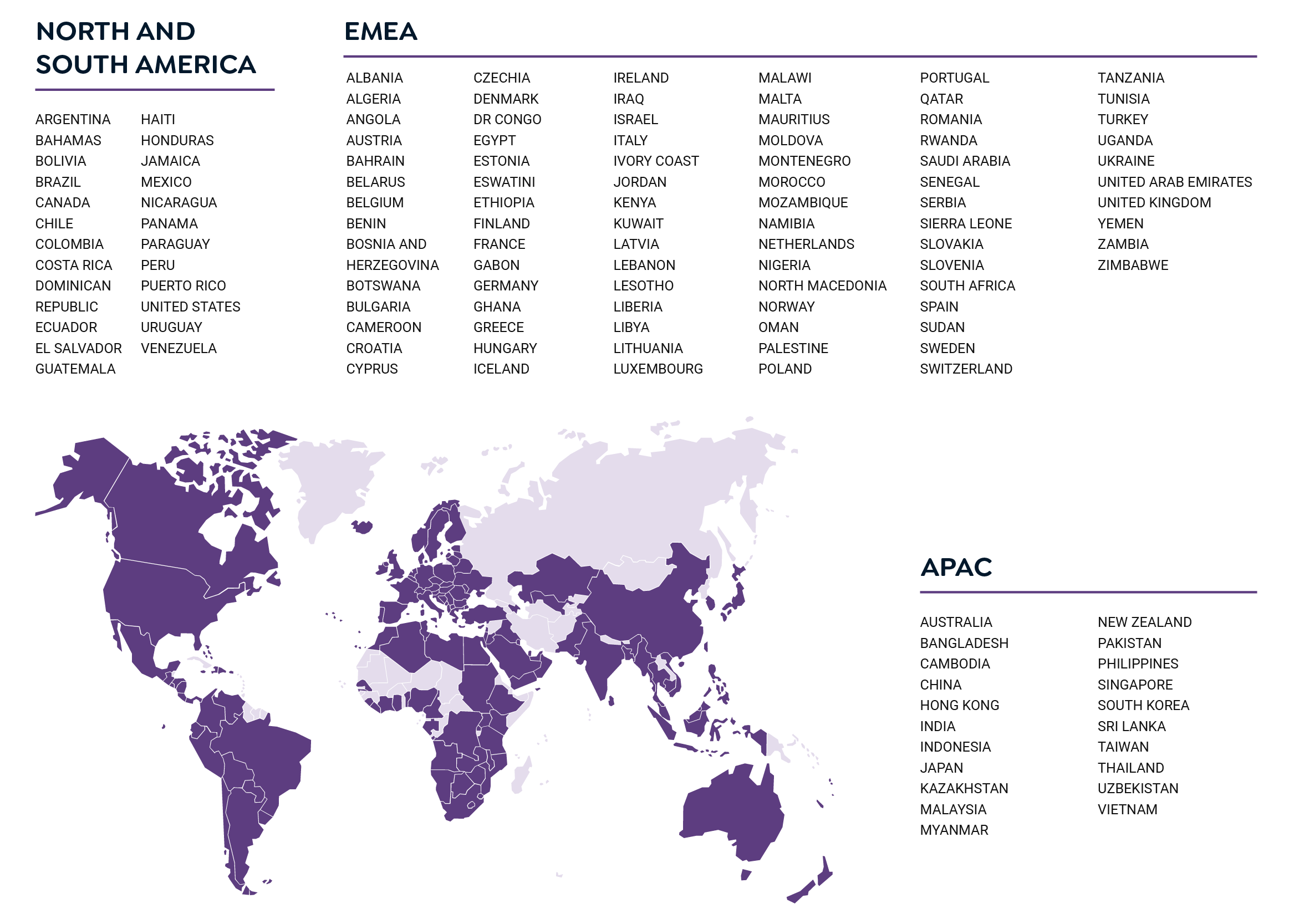 251013 International Landing