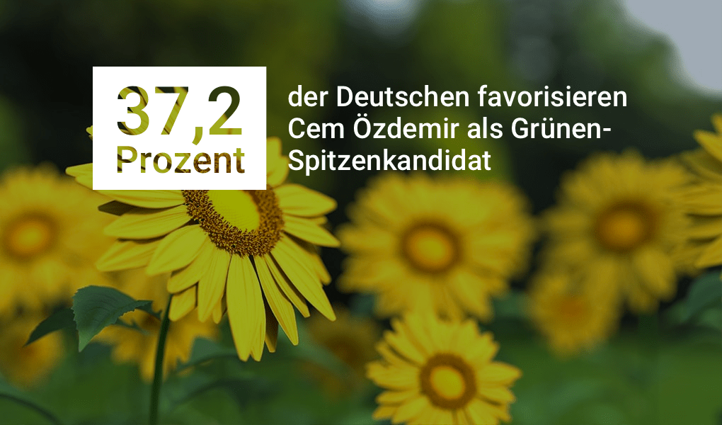 auswertung-gruene-spitzenkandidat-min