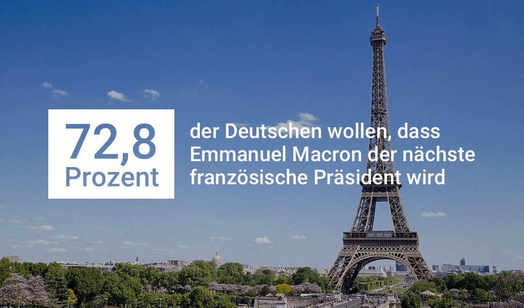 05052017-auswertung-frankreichwahl-min