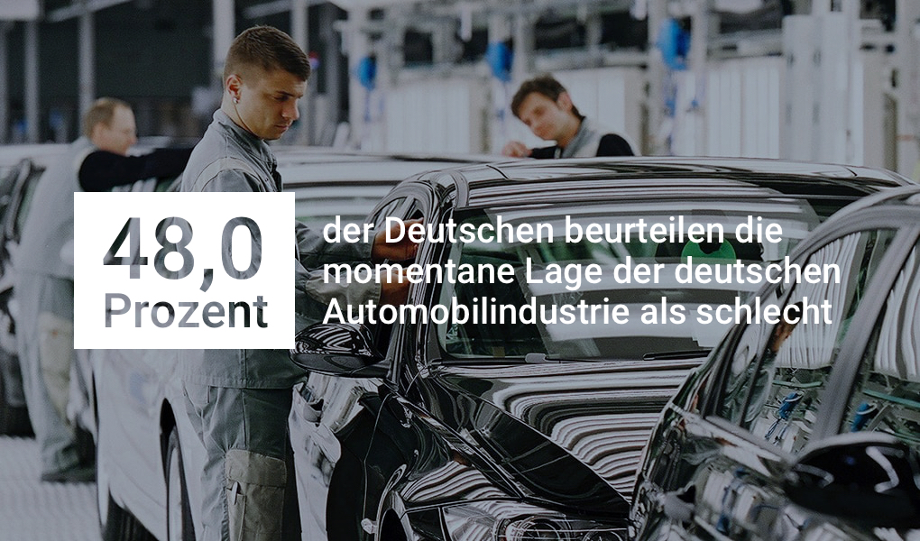 010817_autoindustrie_auswertung