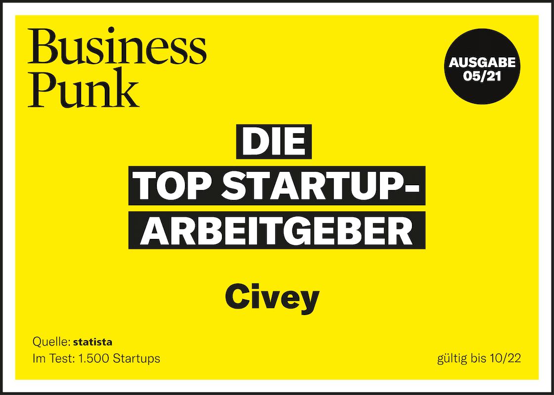 Ausgezeichnet als Top Arbeitgeber der deutschen Startup-Branche