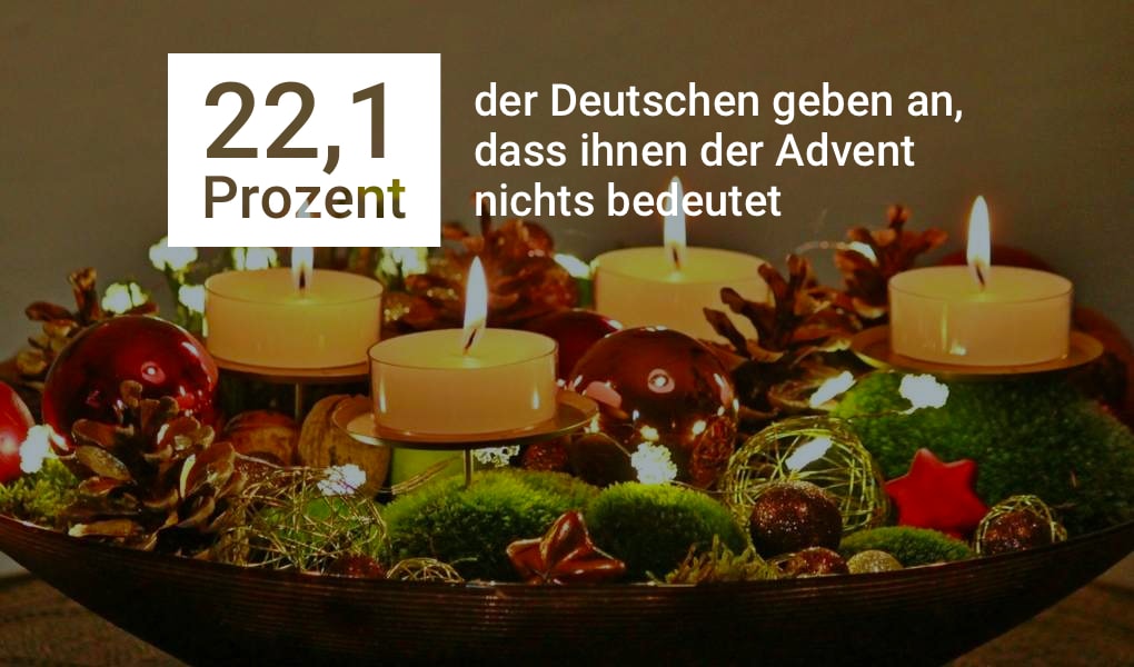auswertung-advent-min