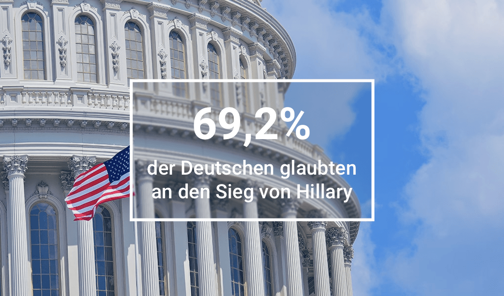 auswertung-us_wahl-min