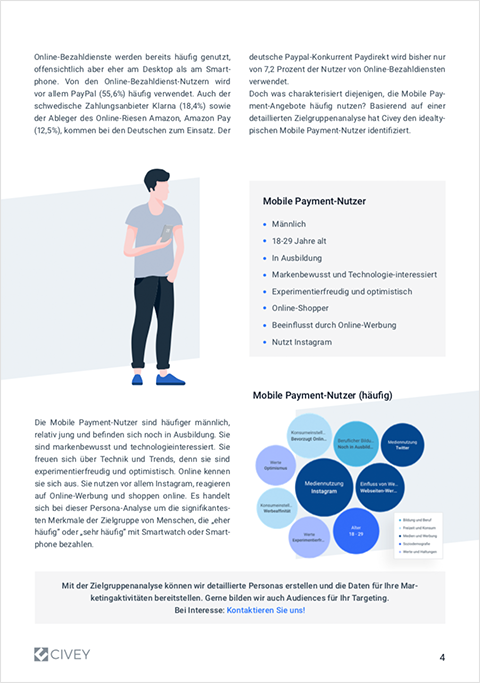 Payment Report 2