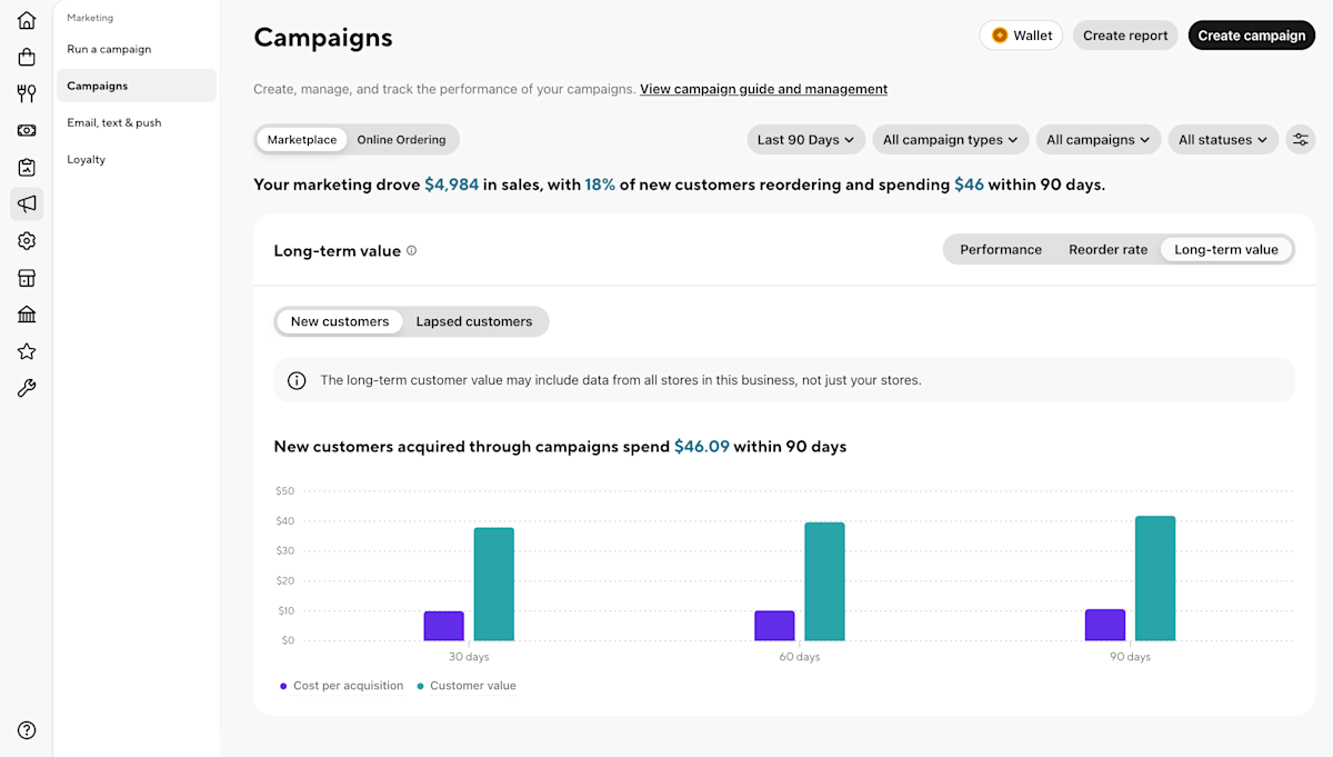 campaign-narratives-long-term-customer-value-with-navigation