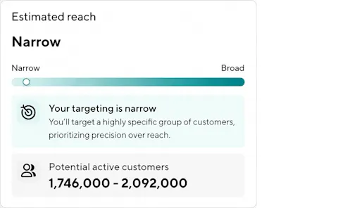 Ads - CPG - Sponsored Products and Sponsored Brands Targeting Capabilities - 6