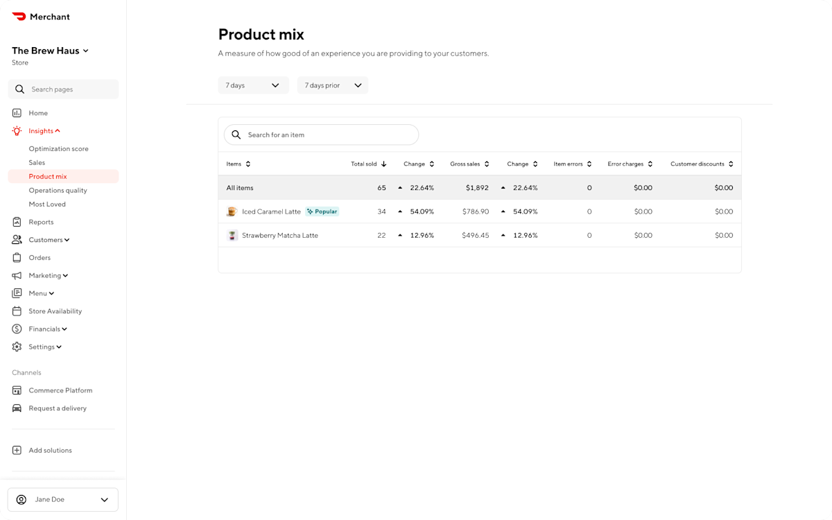 Mx - Portal - Insights - Product Mix