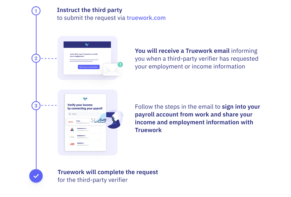 Migrated from Salesforce: https://lh6.googleusercontent.com/xm2R8Ubff4WQD-k3nnPXvvT8WFPlkvGuURbwQzLSIQ_oPqWmBHQb_oQ5xaQOJnu44KbsSEpOJu6DTjFW4yoieSymP74-76RKVUF_5ON2GCE5-I3uM46xAExalCEVKluj3Ly7zIzm=s0