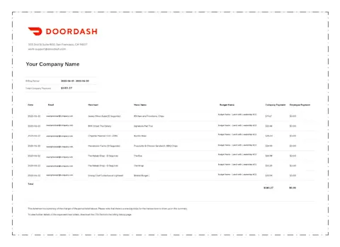 Migrated from Salesforce: https://figment.file.force.com/servlet/rtaImage?eid=ka0Kd000000JNzh&feoid=00N2L00000AWqPe&refid=0EM2L000001tqrG