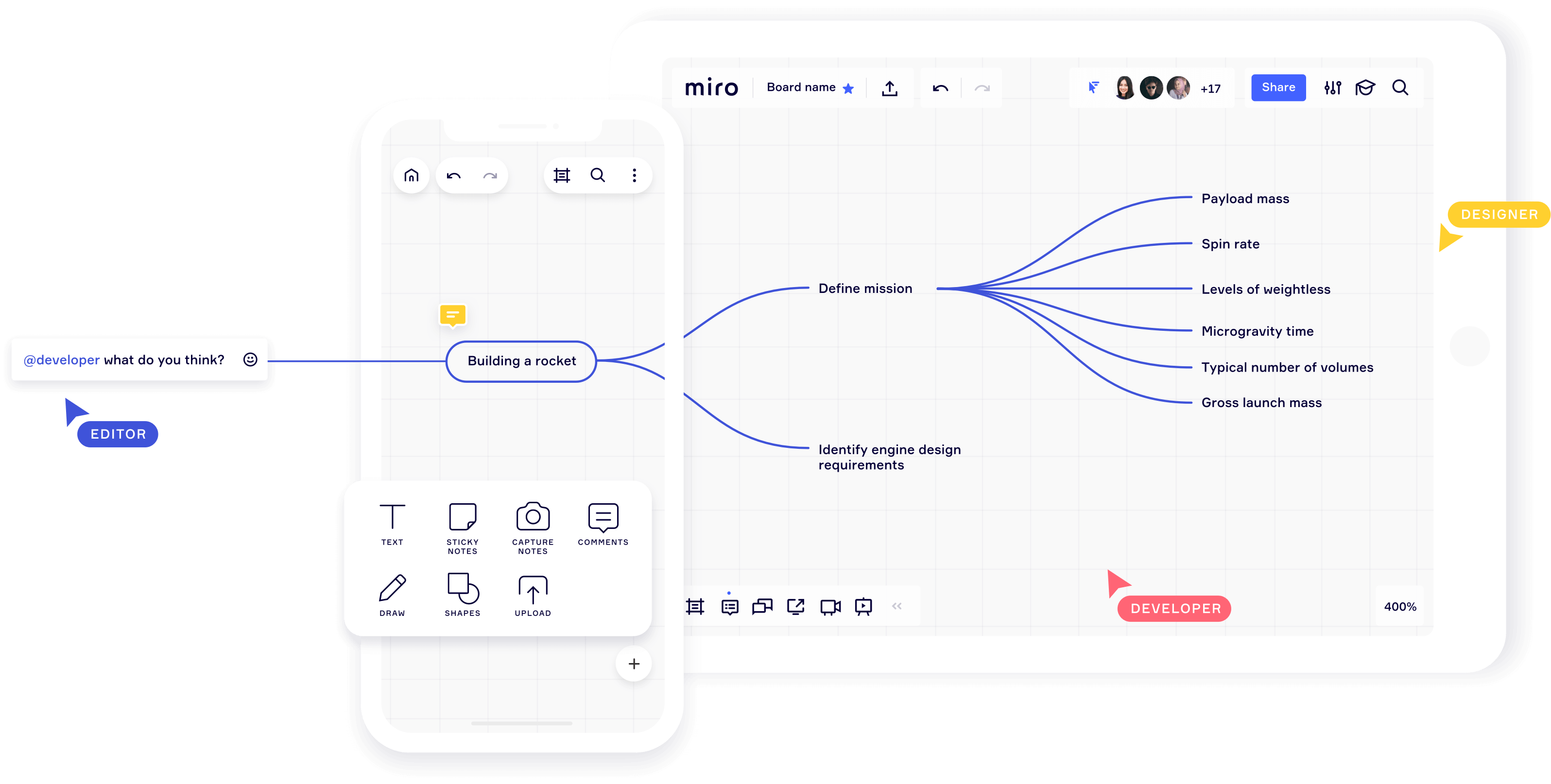Improvements to Miro’s apps