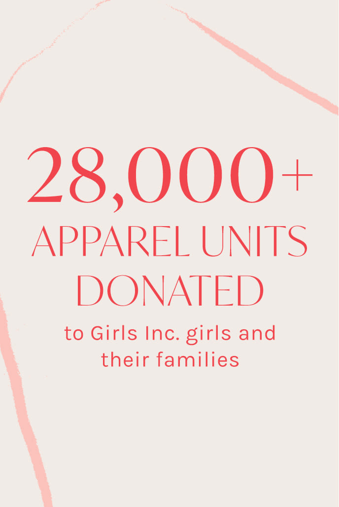 28,000+ Apparel Units Donated