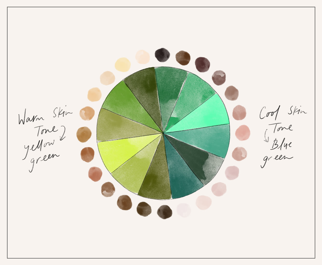 The Perfect Green For Your Skin Tone
