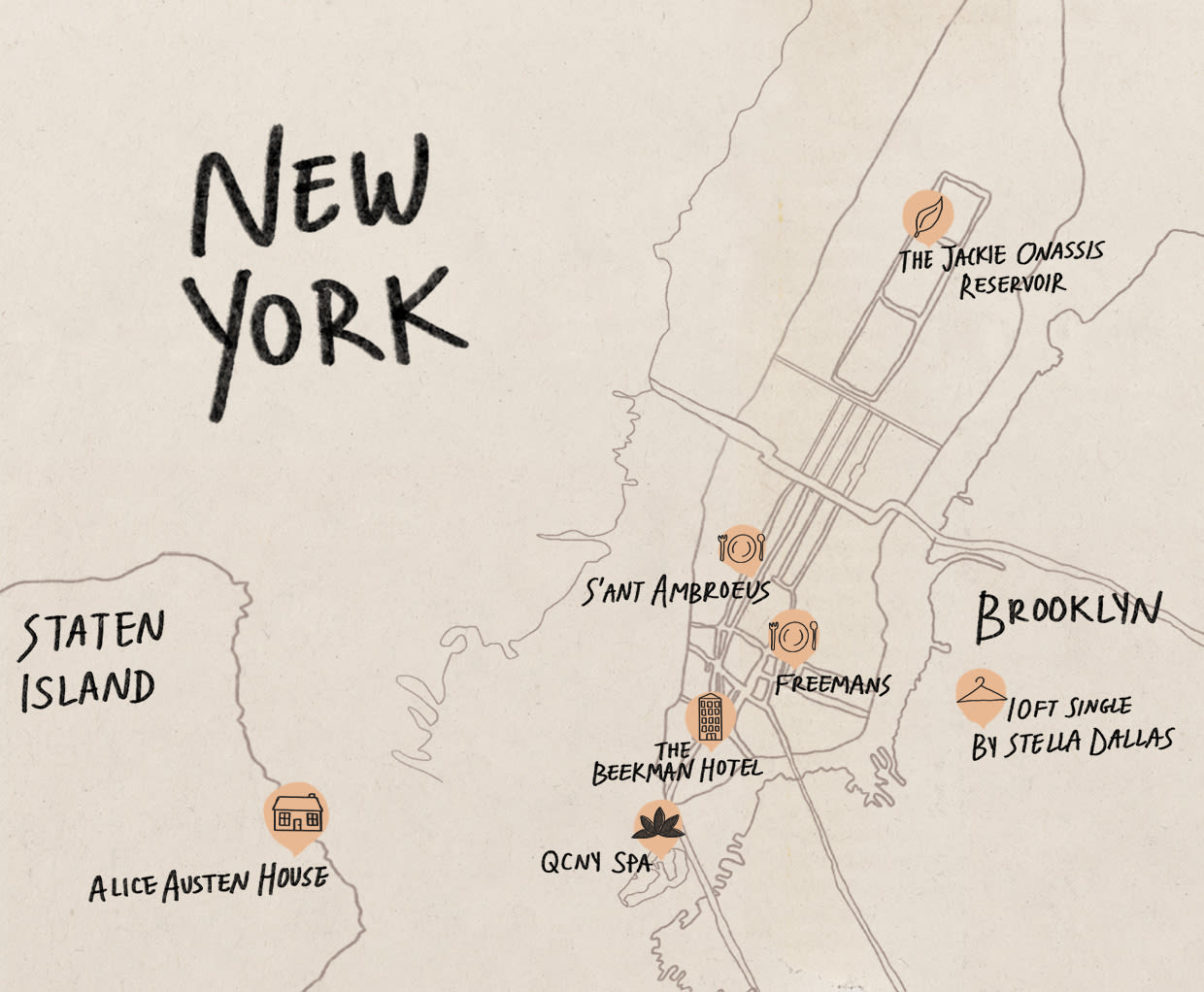 FP's NYC Guide