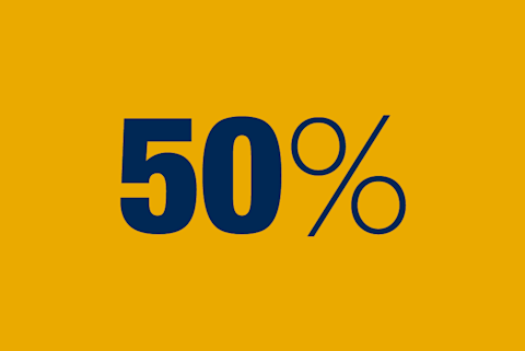 50 percent