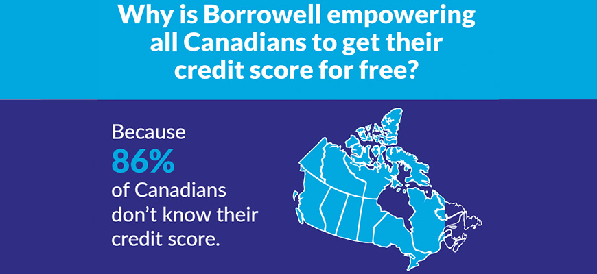 Why Is Borrowell Giving Canadians Their Credit Scores For Free?