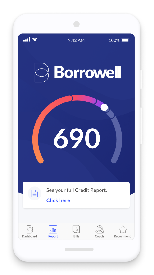 Toronto Average Credit Score