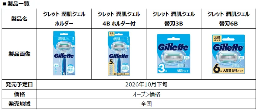 製品一覧