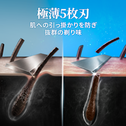 肌へのやさしさと深剃りの両方を追求した極薄5枚刃