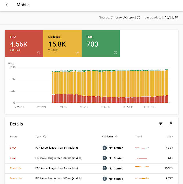 Mobile speed report - FCP issue: longer than 3s (mobile), FID issue: longer than 300ms (mobile) Mobile speed report - FCP issue: longer than 3s (mobile), FID issue: longer than 300ms (mobile)