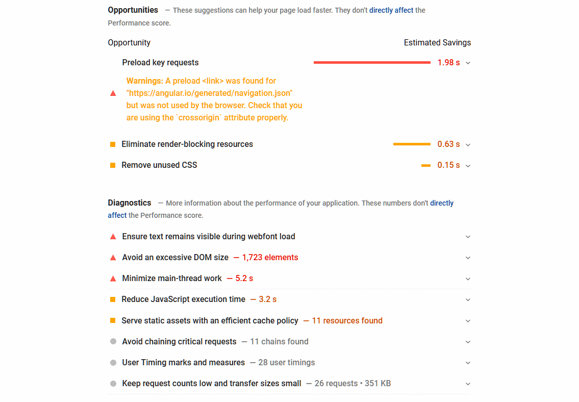 3- PageSpeed Insights audits