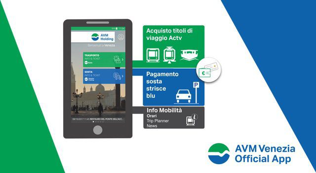 AVM App
