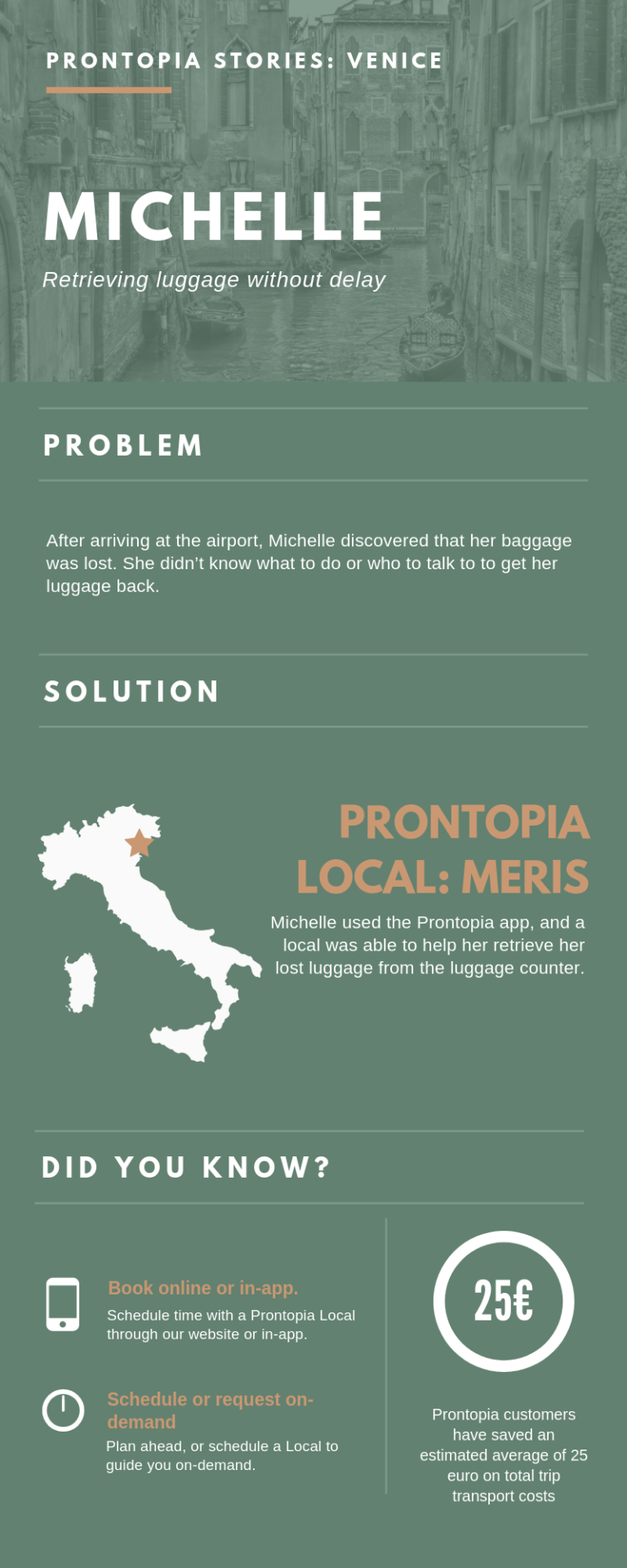 how to use prontopia in venice