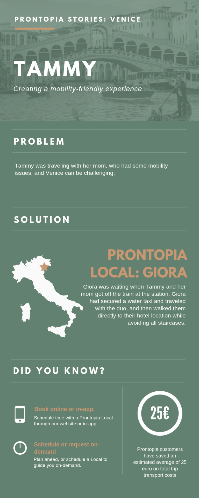 how to use prontopia in venice